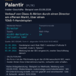 Datenkarte Faktenlage #01 · Palantir (PLTR) · Insider-Geschäfte