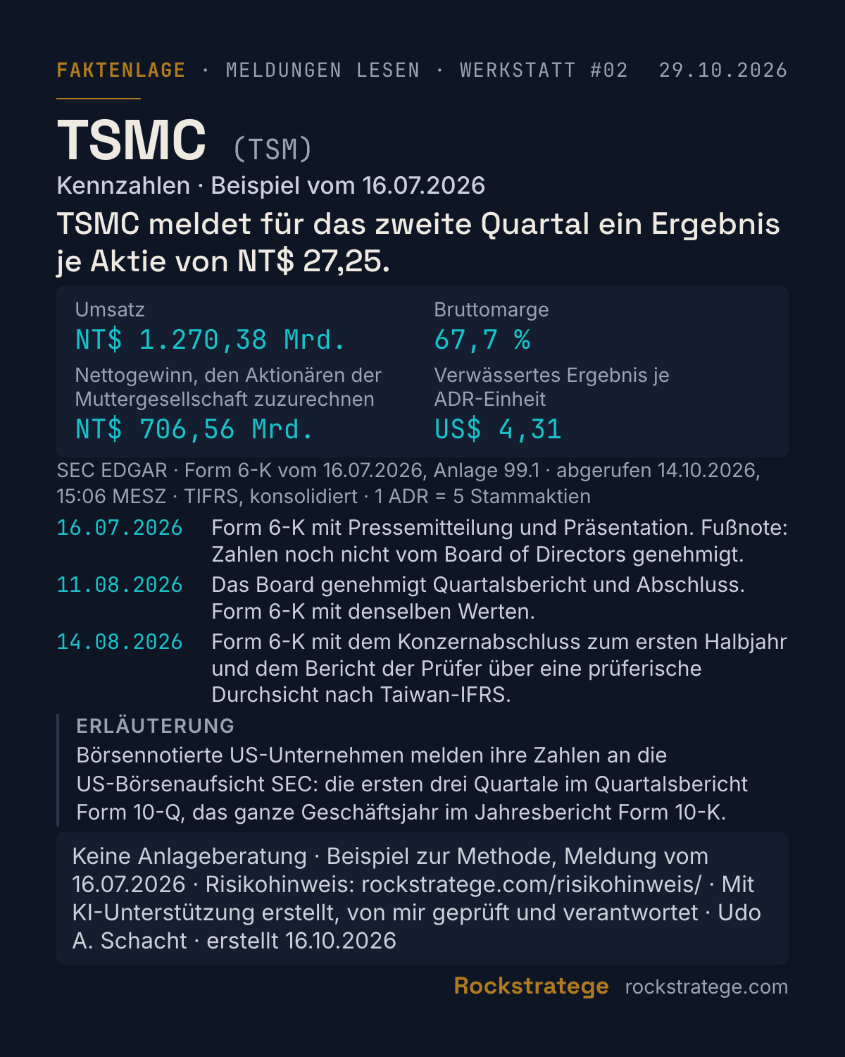 Datenkarte Faktenlage #02 · TSMC (TSM) · Kennzahlen